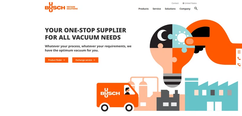 Busch Vacuum Solutions Busch Vacuum Solutions