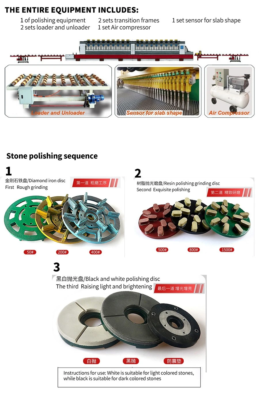 automatic polishing machine line automatic polishing machine line